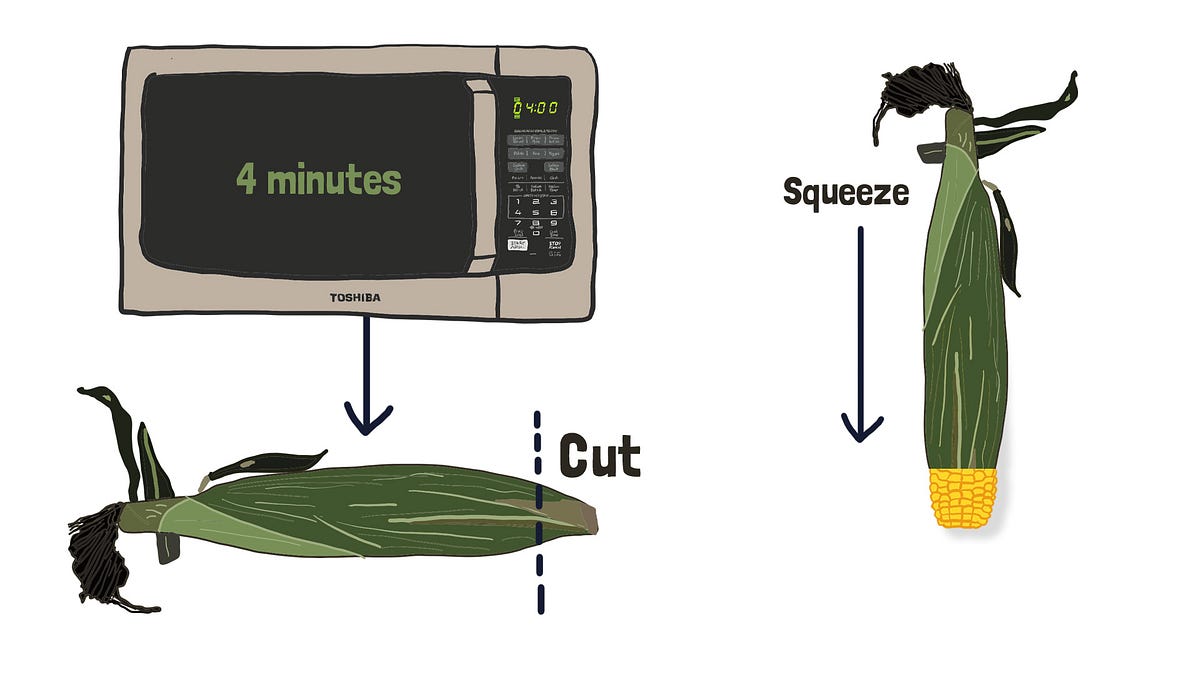 How-To-Prepare-Corn-On-The Cob-For-Microwave