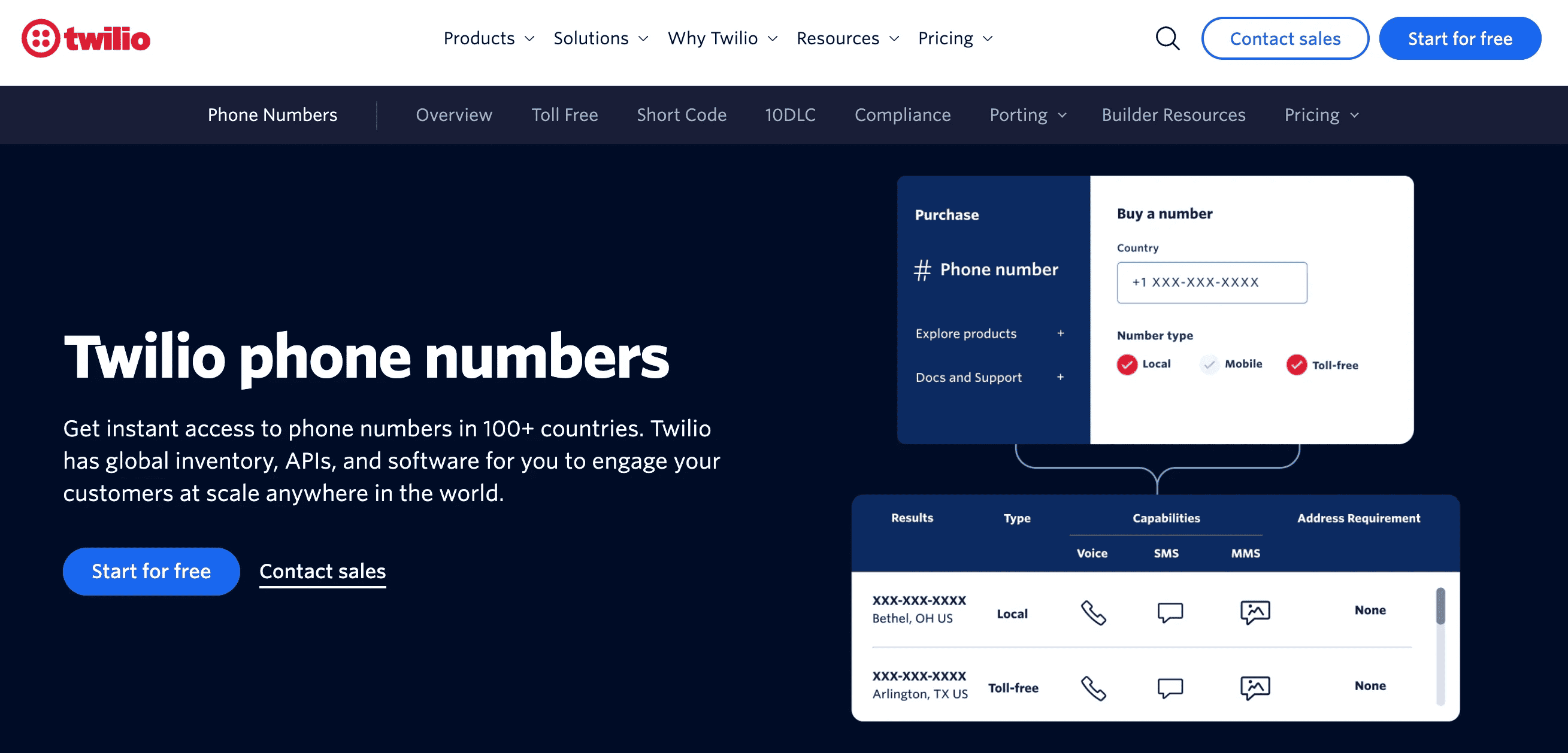 Twilio phone numbers page